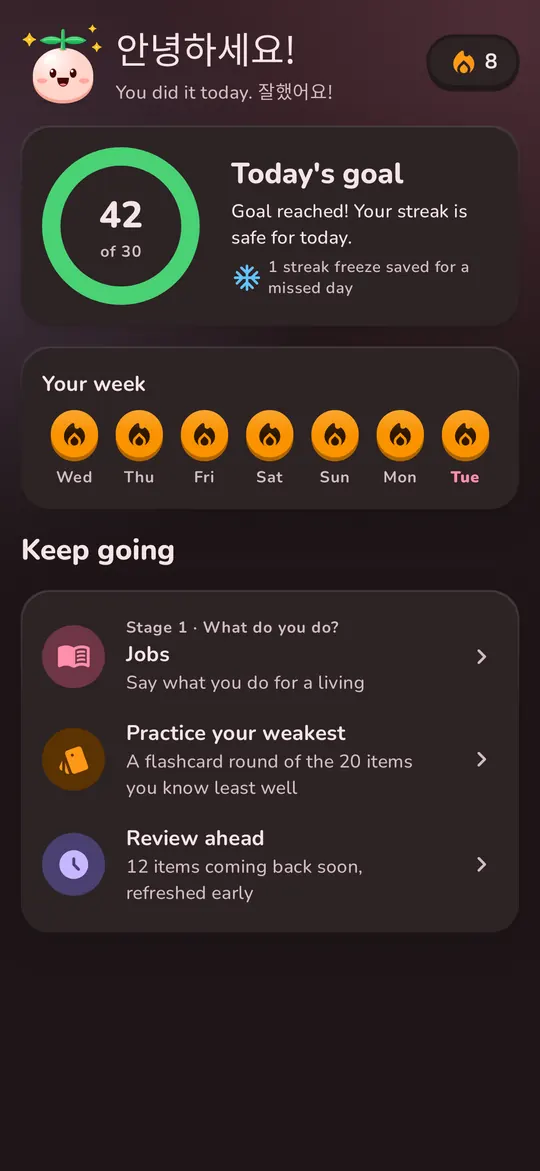 The Today tab after a session: today's goal reached with 42 of 30 exercises, a streak on every day this week, and ways to keep going.